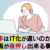 2.日本はIT化が遅いのか？動画が後押し出来る事は？
