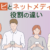 1.テレビとネットメディア、役割の違い